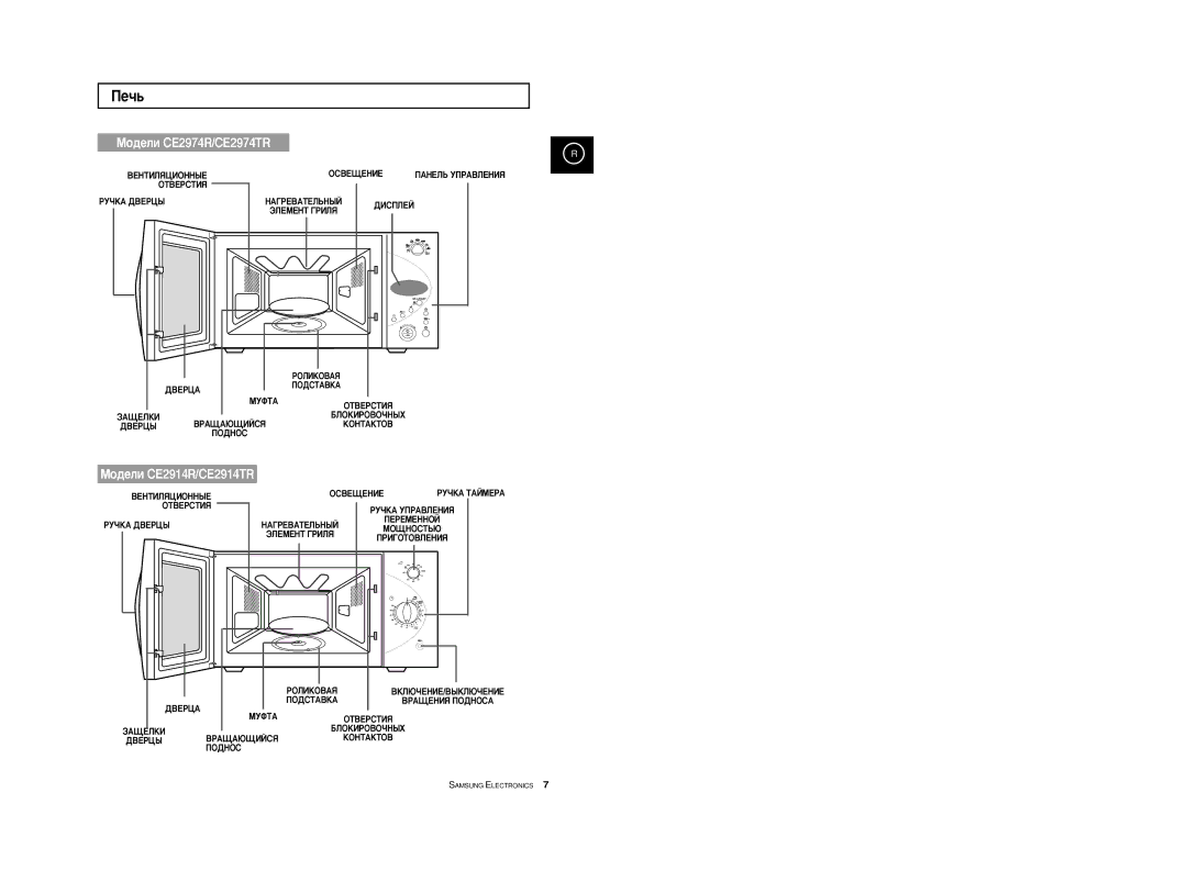 Samsung CE2974R-1/BWT, CE2914R-US/BWT, CE2974R-US/BWT, CE2974R/BWT, CE2974R-1U/BWT, CE2914R/BWT Èâ˜¸, ÅÓ‰ÂÎË CE2974R/CE2974TR 