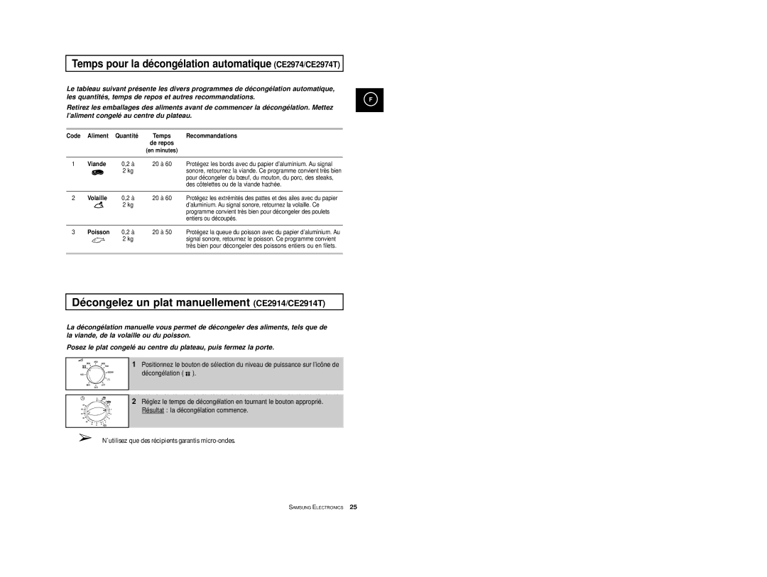 Samsung CE2974/XEF Temps pour la décongélation automatique CE2974/CE2974T, Dé congelez un plat manuellement CE2914/CE2914T 