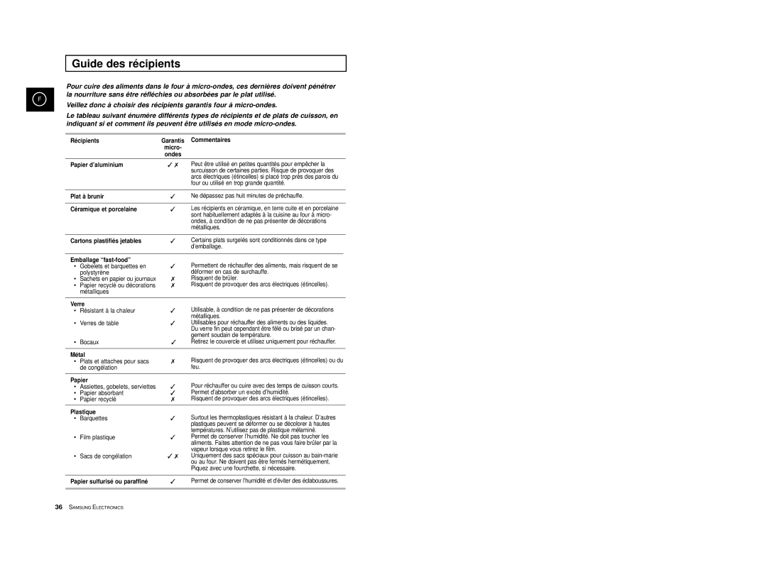 Samsung CE2914T/XEF, CE2974/XEF, CE2974T/XEF manual Guide des ré cipients 