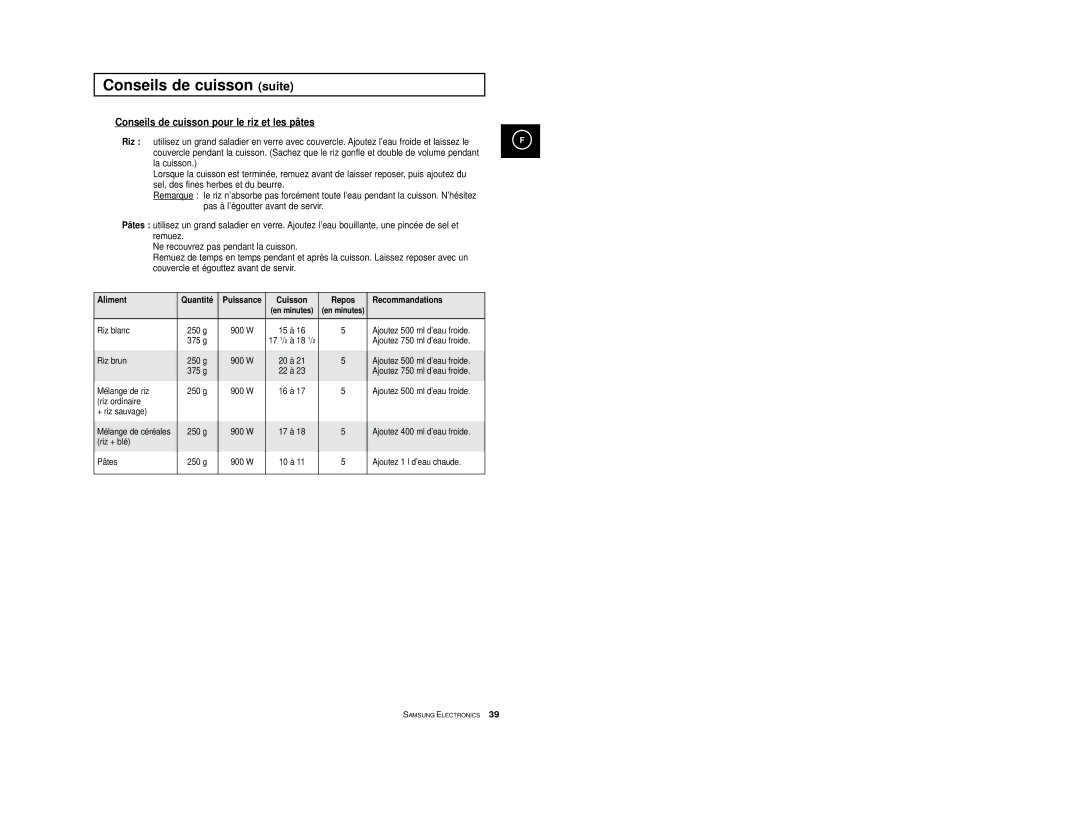 Samsung CE2914T/XEF, CE2974/XEF, CE2974T/XEF manual Conseils de cuisson pour le riz et les pâtes 