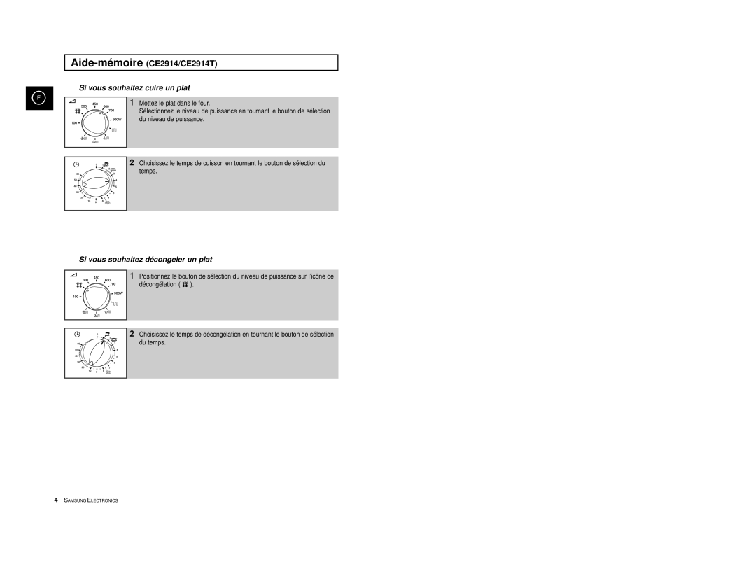 Samsung CE2974/XEF, CE2914T/XEF, CE2974T/XEF manual Aide-mémoireCE2914/CE2914T 