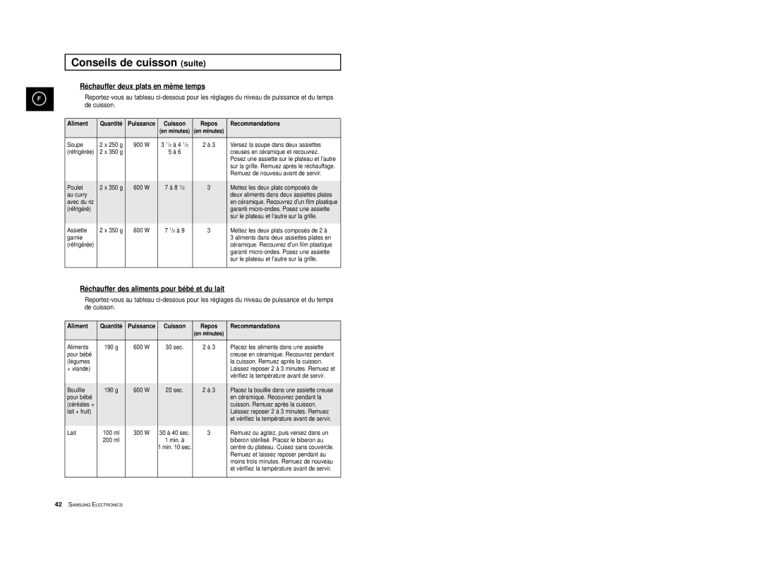 Samsung CE2914T/XEF, CE2974/XEF manual Réchauffer deux plats en même temps, Réchauffer des aliments pour bébé et du lait 