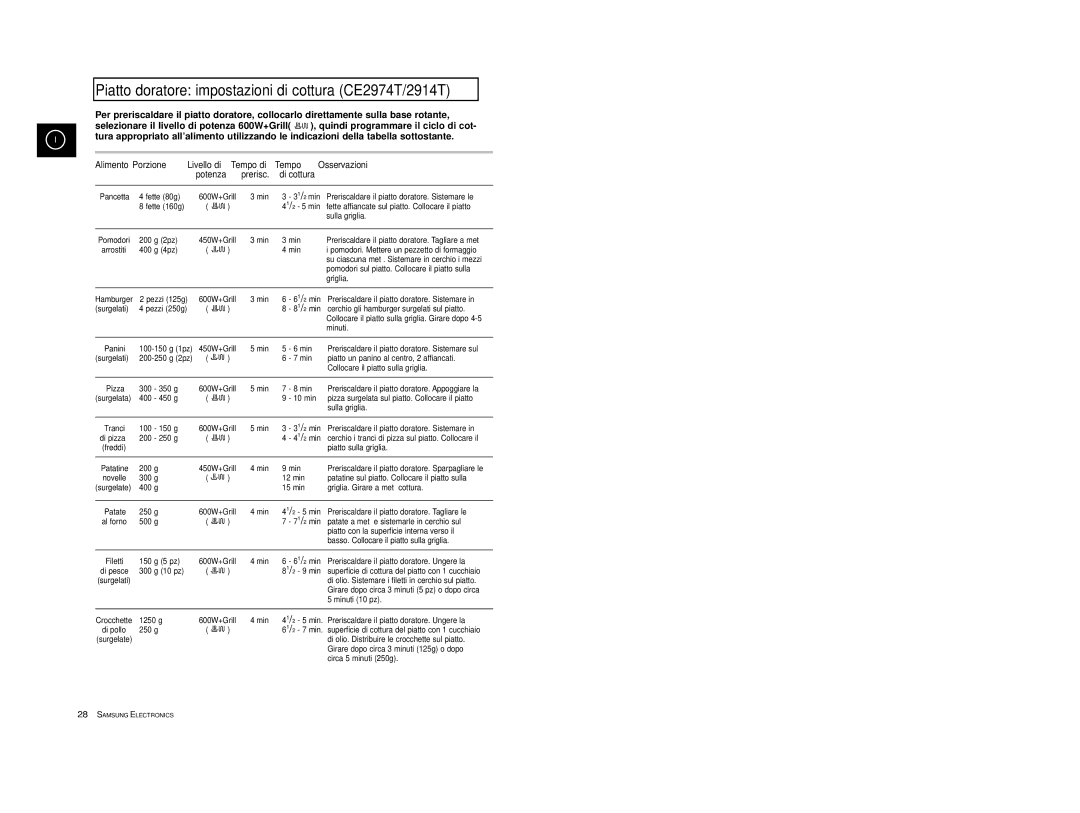 Samsung CE2974-1S/XET manual Piatto doratore impostazioni di cottura CE2974T/2914T, Alimento Porzione, Tempo Osservazioni 