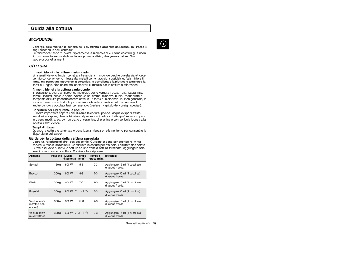 Samsung CE2974T/XEH, CE2914T/XET Guida per la cottura della verdura surgelata, Utensili idonei alla cottura a microonde 
