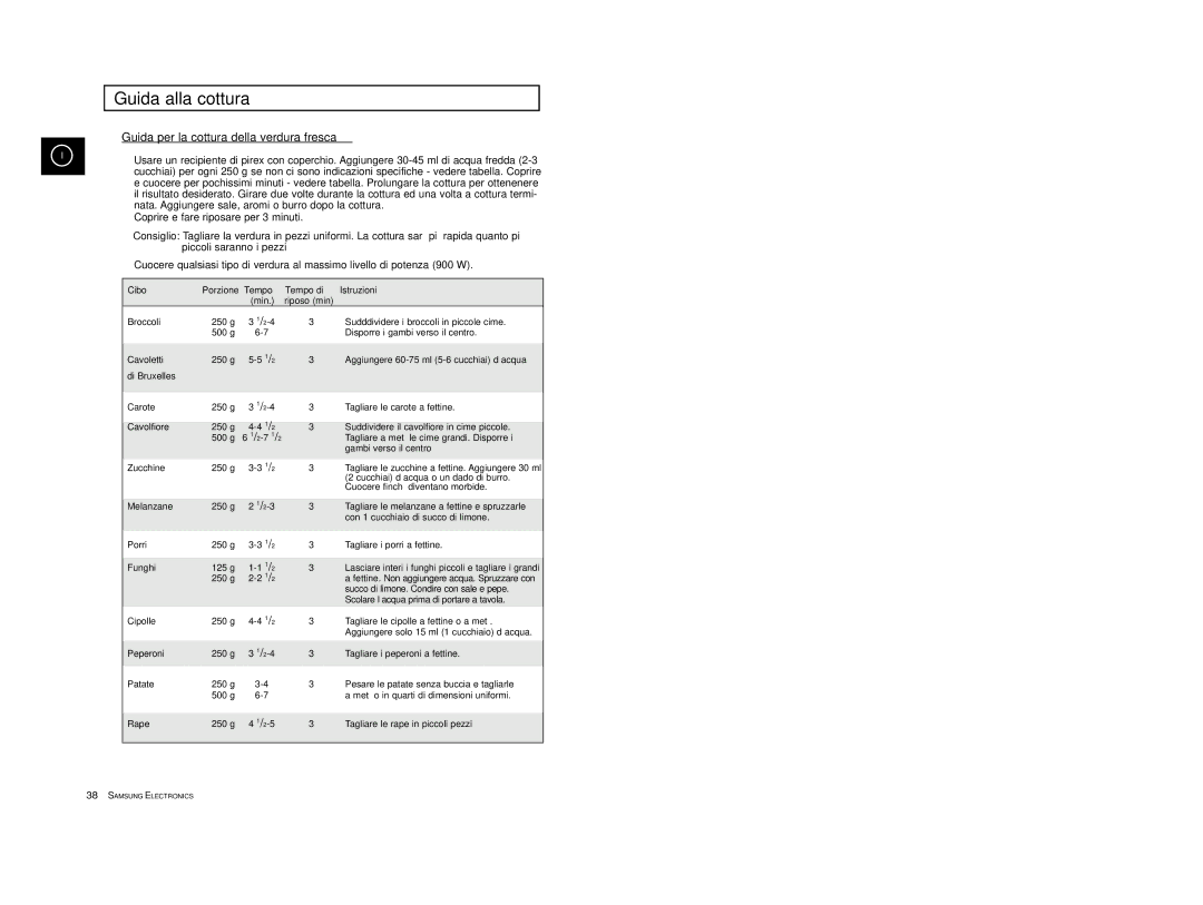 Samsung CE2974/XEC manual Guida per la cottura della verdura fresca, Cibo Porzione Tempo Tempo di Istruzioni Min Riposo min 