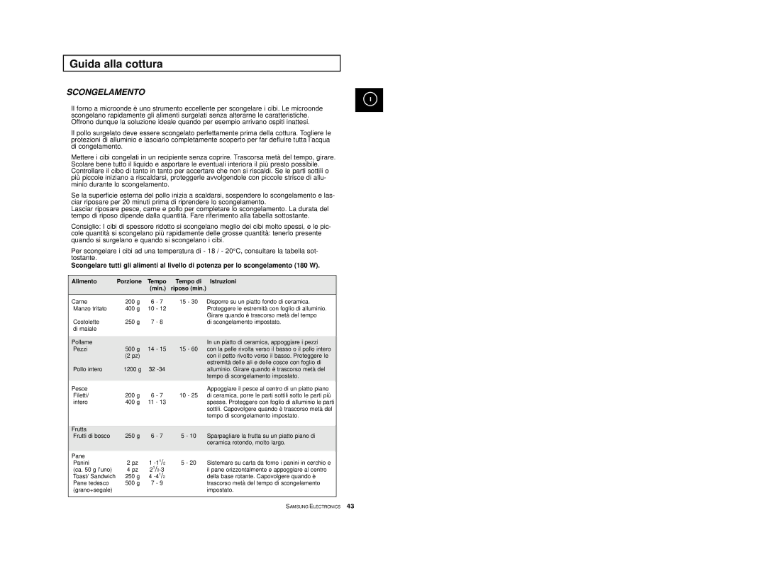 Samsung CE2974-1/XET, CE2914T/XET, CE2914-S/XET, CE2914/XET Scongelamento, Alimento Porzione Tempo Tempo di Istruzioni Min 