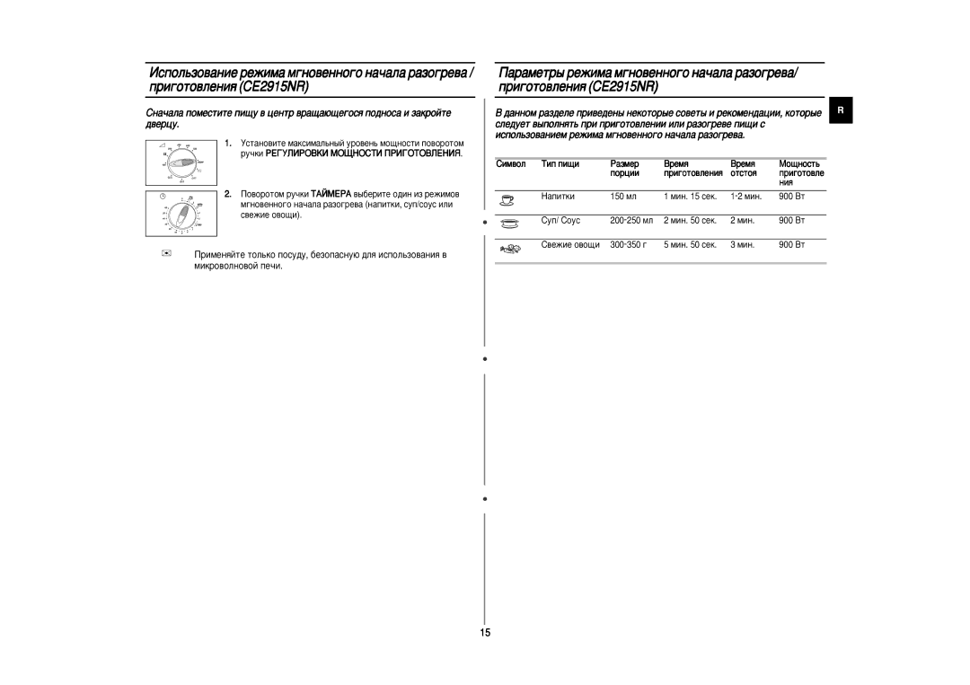 Samsung CE2915NR-5/BWT, CE2915NR/BWT, CE2975NR-5/BWT, CE2975NR/BWT manual ÍËÔ ÔË˘Ë ‡ÁÏÂ ÂÏﬂ ÅÓ˘ÌÓÒÚ¸ ÔÓˆËË, ÓÚÒÚÓﬂ, ÌËﬂ 