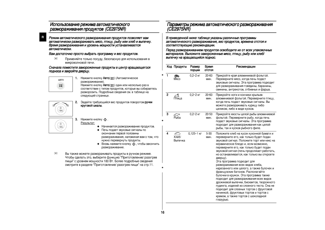 Samsung CE2915NR/BWT, CE2975NR-5/BWT, CE2975NR/BWT ‡‡ÏÂÚ˚ ÂÊËÏ‡ ‡‚ÚÓÏ‡ÚË˜ÂÒÍÓ„Ó ‡ÁÏÓ‡ÊË‚‡ÌËﬂ CE2975NR, Ïëì, ˚Ôâ˜Í‡ 