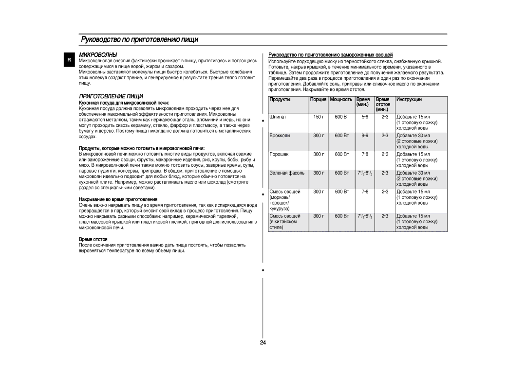 Samsung CE2915NR/BWT, CE2975NR-5/BWT, CE2975NR/BWT manual Êûíó‚Ó‰Òú‚Ó Ôó Ôë„Óúó‚Îâìë˛ Ôë˘Ë, ÅàäêéÇéãçõ, ÈêàÉéíéÇãÖçàÖ èàôà 