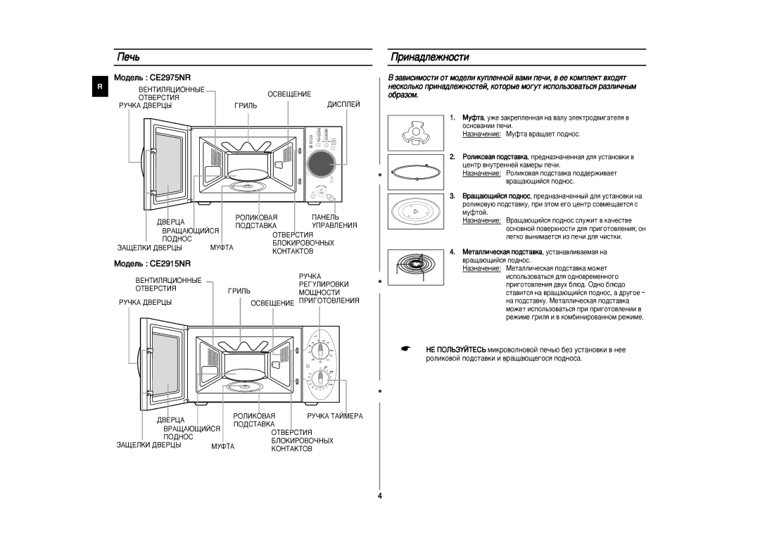 Samsung CE2915NR/BWT, CE2975NR-5/BWT, CE2975NR/BWT, CE2915NR-5/BWT manual Èâ˜¸, Ëì‡‰Îâêìóòúë, ·‡Áóï, Óòìó‚‡Ìëë Ôâ˜Ë, Ïûùúóè 