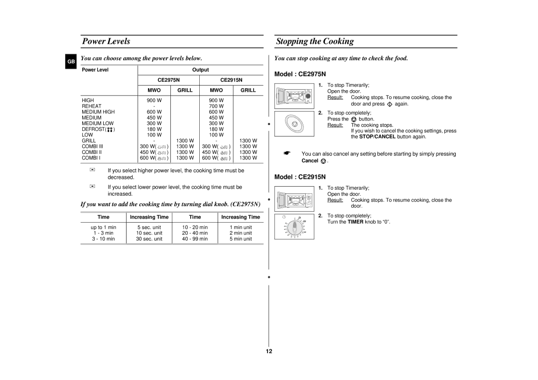 Samsung CE2915N/XSV manual Power Levels Stopping the Cooking, Output CE2975N CE2915N, Time 