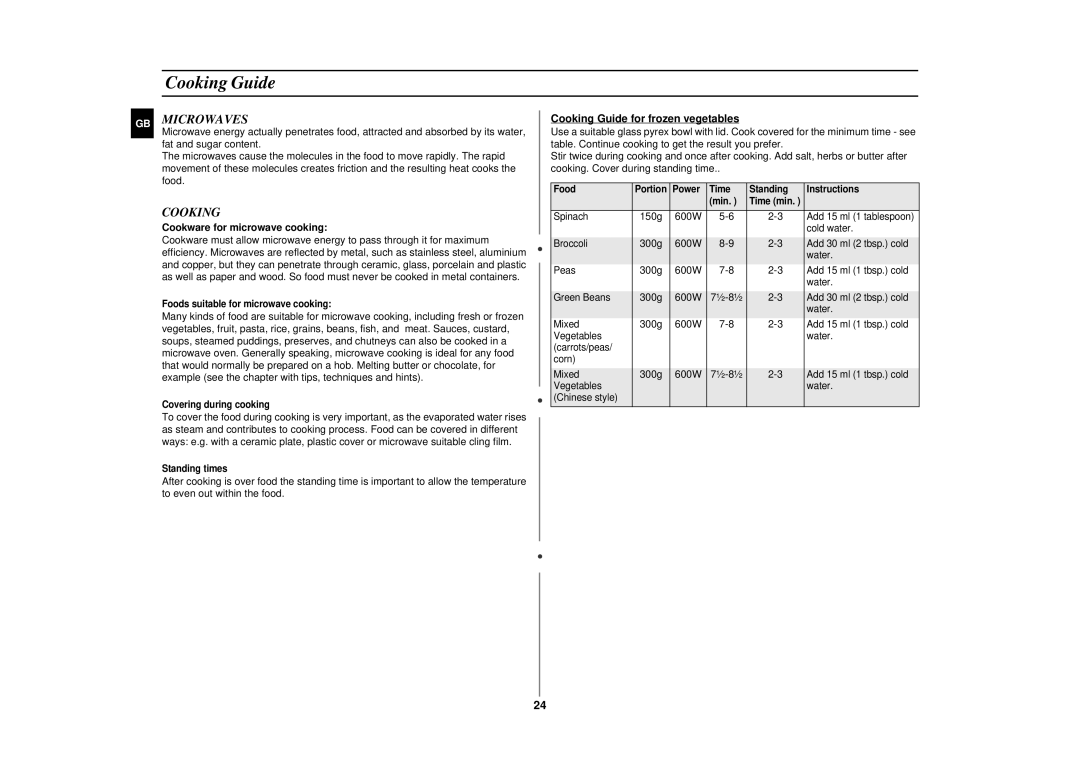 Samsung CE2915N/XSV manual GB Microwaves, Cookware for microwave cooking, Cooking Guide for frozen vegetables 