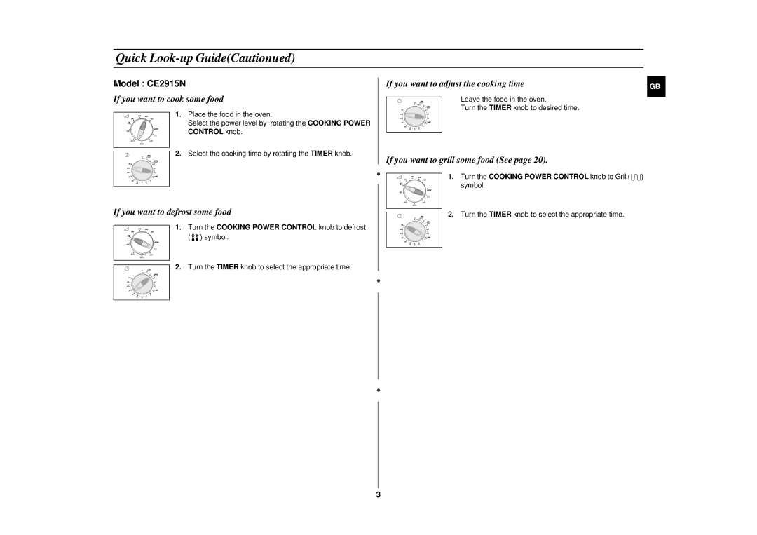 Samsung CE2915N/XSV manual Quick Look-up GuideCautionued, Model CE2915N 