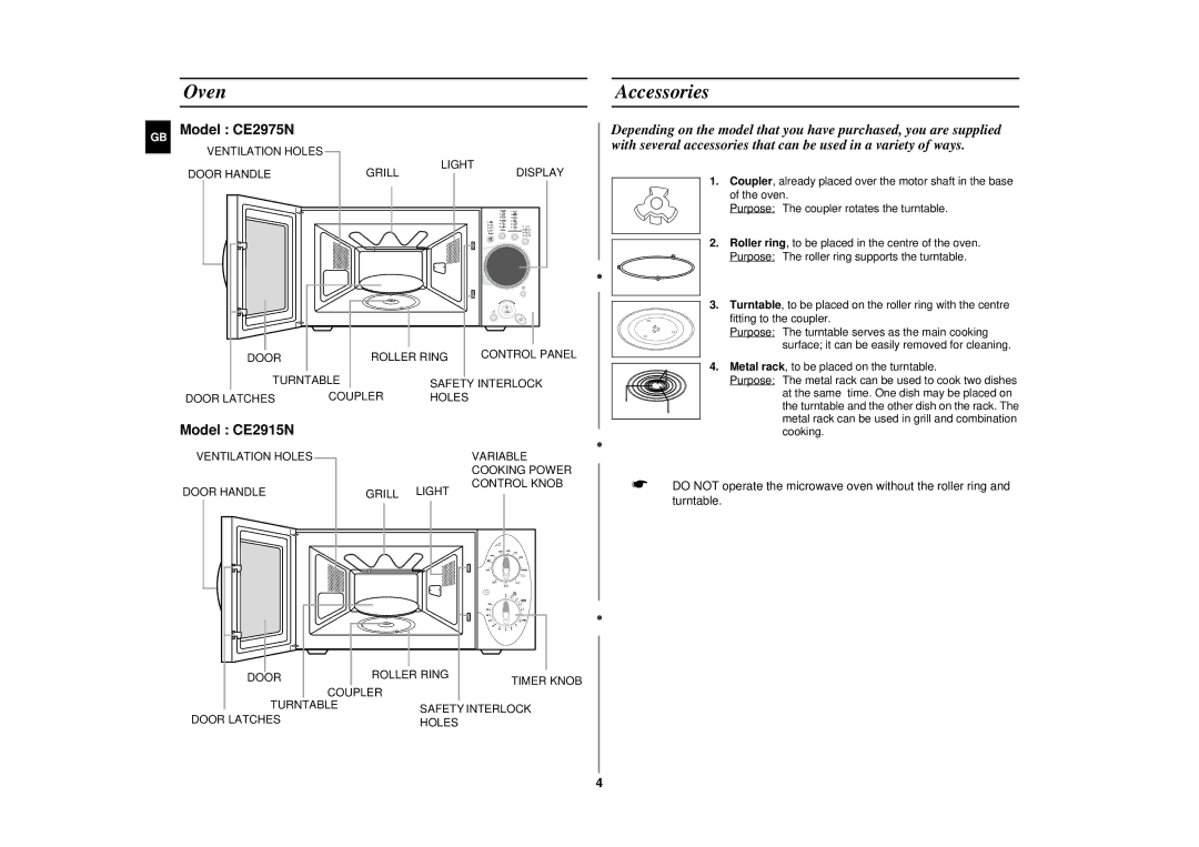 Samsung CE2915N/XSV manual Oven, Accessories, Metal rack, to be placed on the turntable 