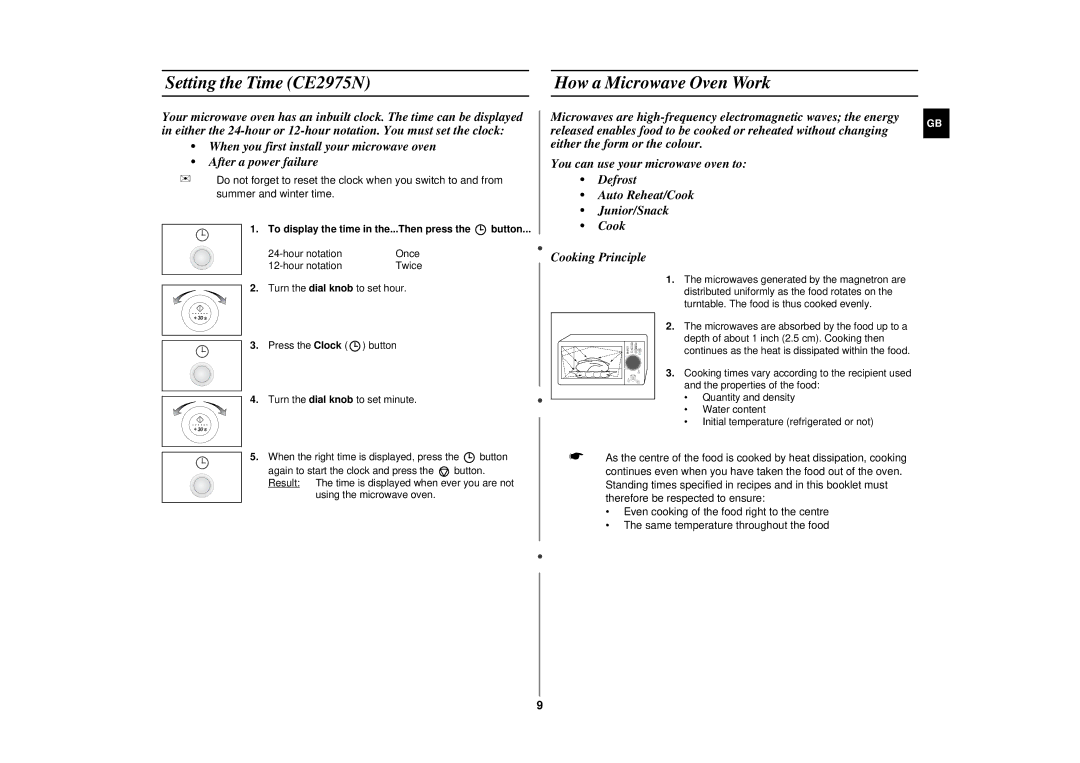 Samsung CE2915N/XSV Setting the Time CE2975N How a Microwave Oven Work, To display the time in the...Then press the button 