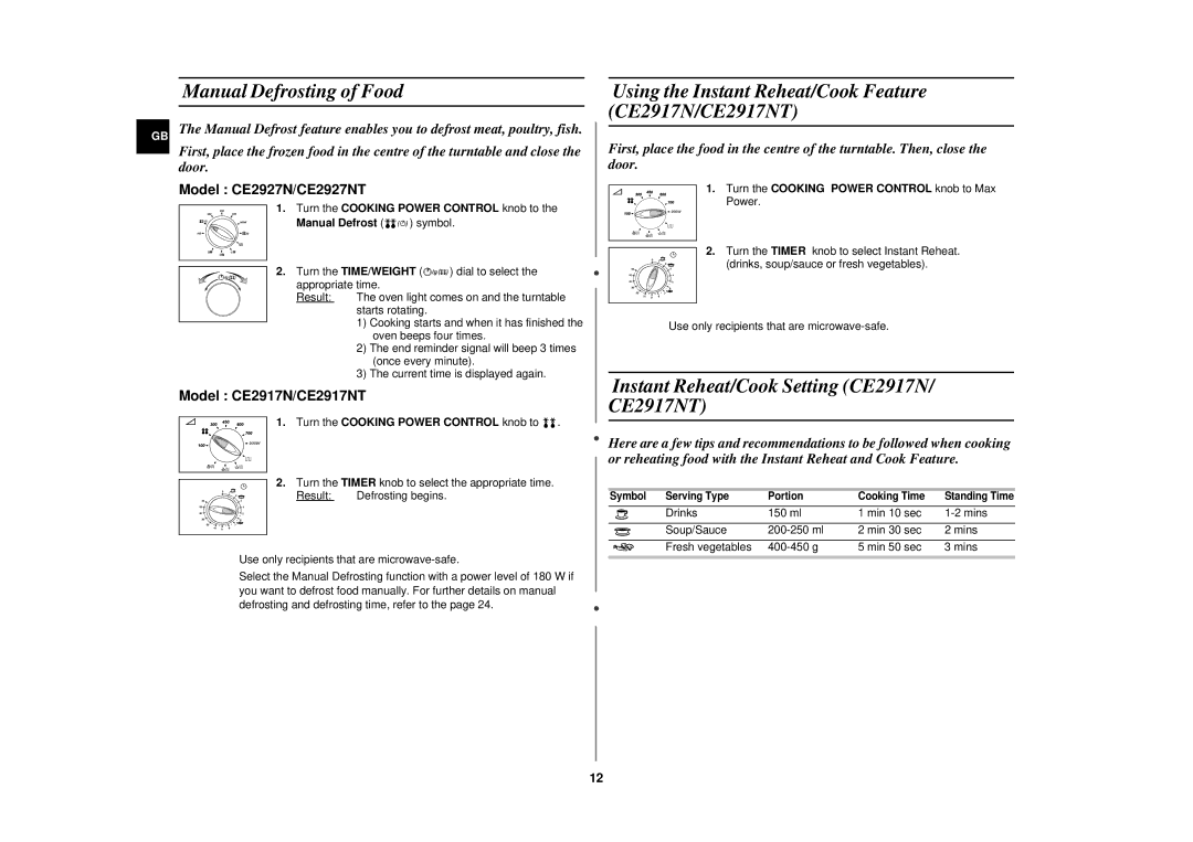 Samsung CE2917N-5/BOL, CE2917N/BOL manual Manual Defrosting of Food, Using the Instant Reheat/Cook Feature CE2917N/CE2917NT 