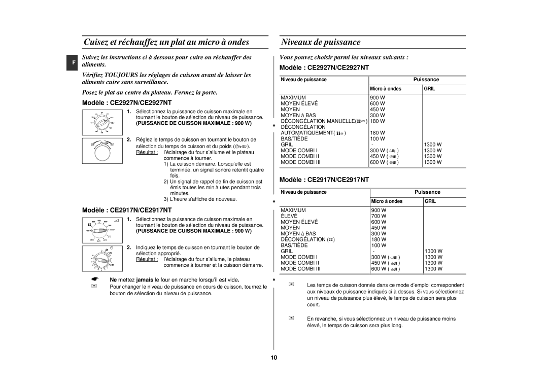 Samsung CE2927NT-Y/XEF, CE2917NT/XEF manual Cuisez et réchauffez un plat au micro à ondes, Niveaux de puissance, Puissance 