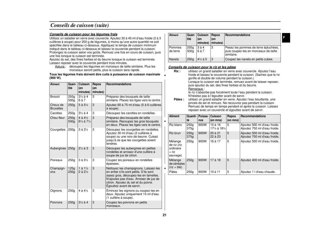 Samsung CE2927NT/XEF, CE2917NT/XEF, CE2927NT-Y/XEF Conseils de cuisson suite, Conseils de cuisson pour les légumes frais 