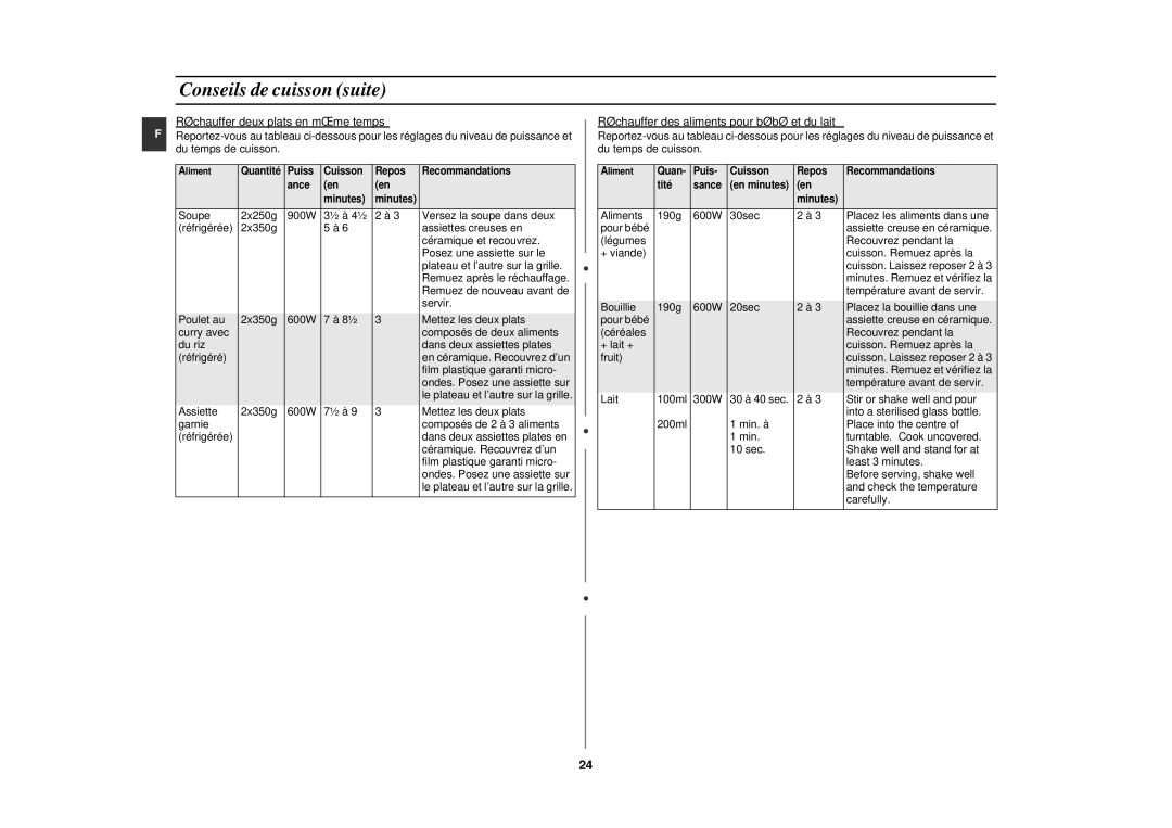 Samsung CE2917NT/XEF, CE2927NT/XEF manual Réchauffer deux plats en même temps, Réchauffer des aliments pour bébé et du lait 