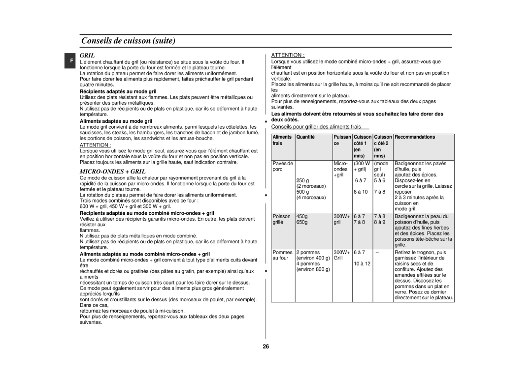 Samsung CE2927NT-Y/XEF, CE2917NT/XEF, CE2927NT/XEF manual Récipients adaptés au mode gril, Aliments adaptés au mode gril 