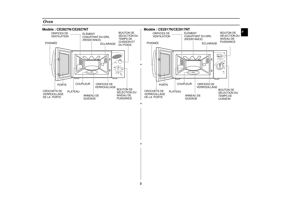 Samsung CE2927N/XEF, CE2917NT/XEF, CE2927NT/XEF, CE2927NT-Y/XEF manual Oven 