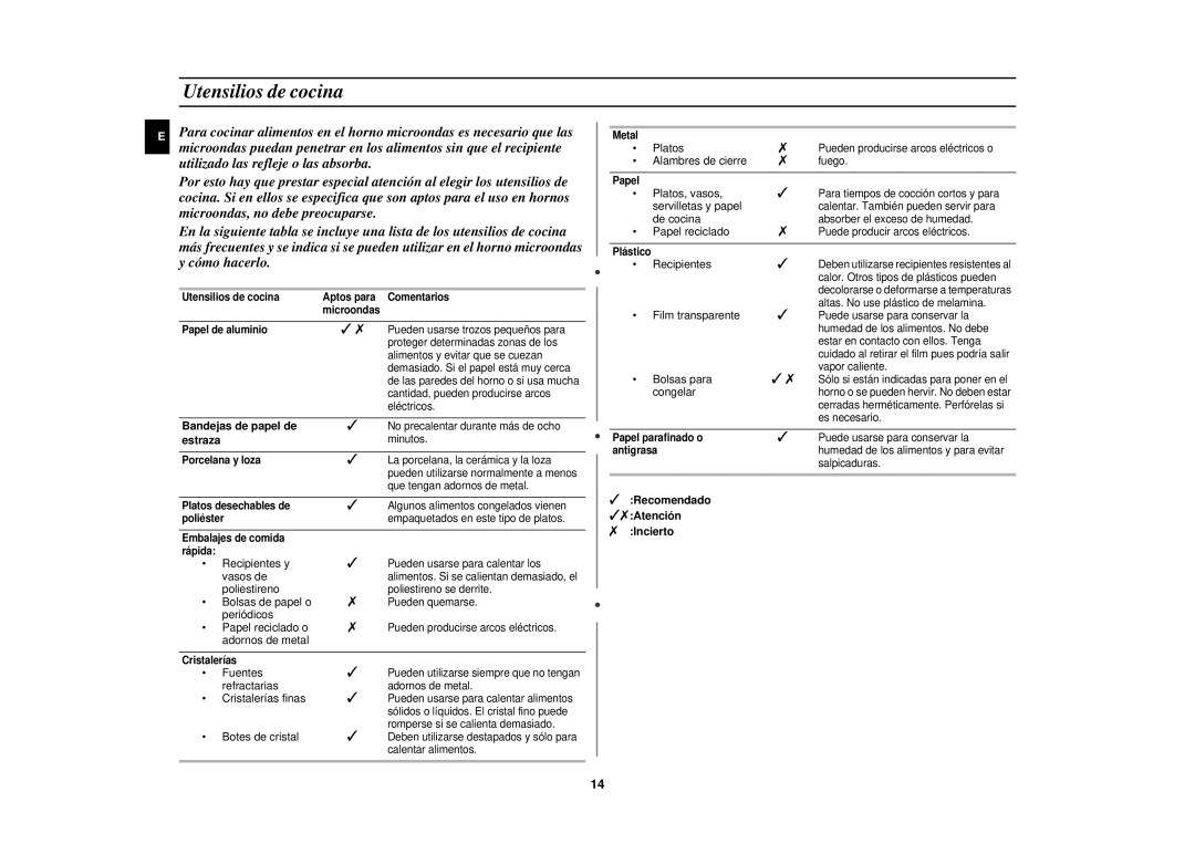 Samsung CE291DN-5/XEC manual Utensilios de cocina, Bandejas de papel de, Incierto 