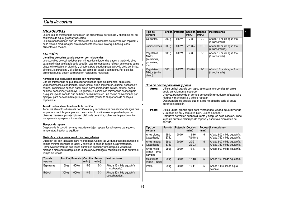 Samsung CE291DN-5/XEC Microondas, Cocción, Guía de cocina para verduras congeladas, Guía de cocina para arroz y pasta 