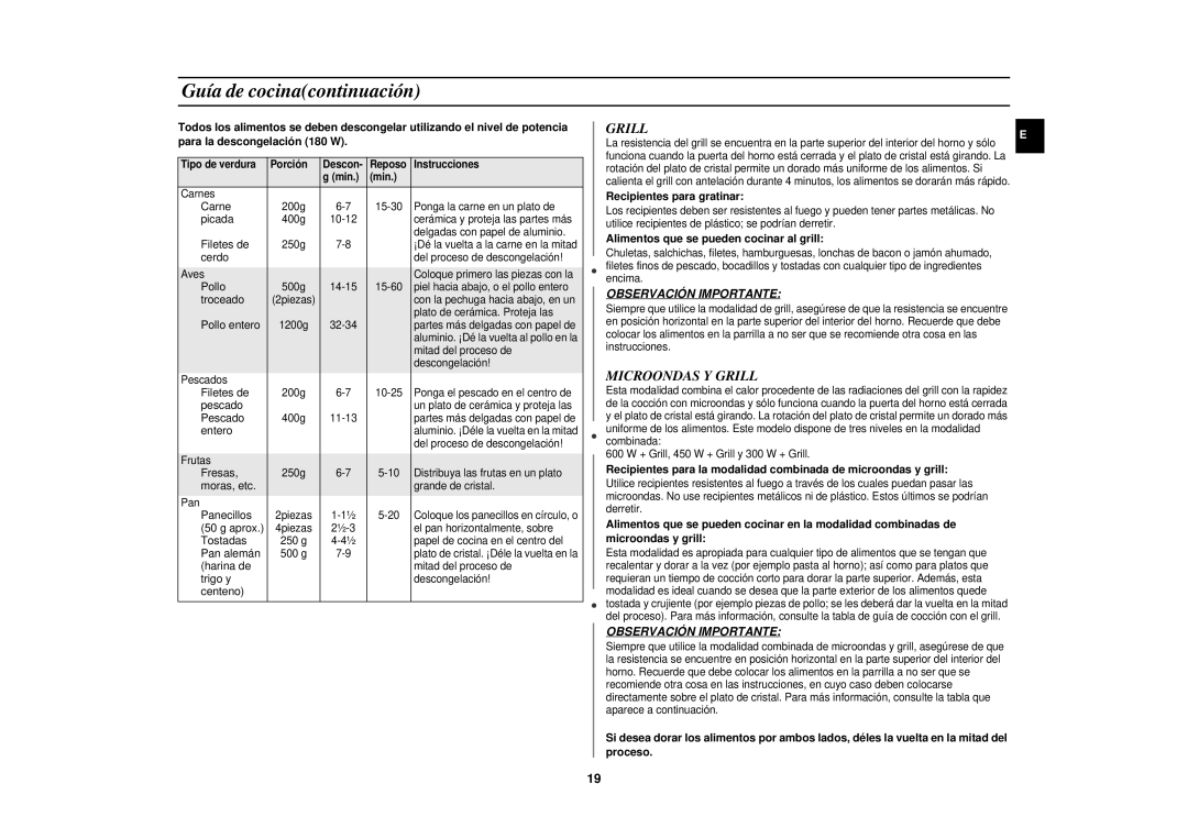 Samsung CE291DN-5/XEC manual Microondas Y Grill, Recipientes para gratinar, Alimentos que se pueden cocinar al grill 