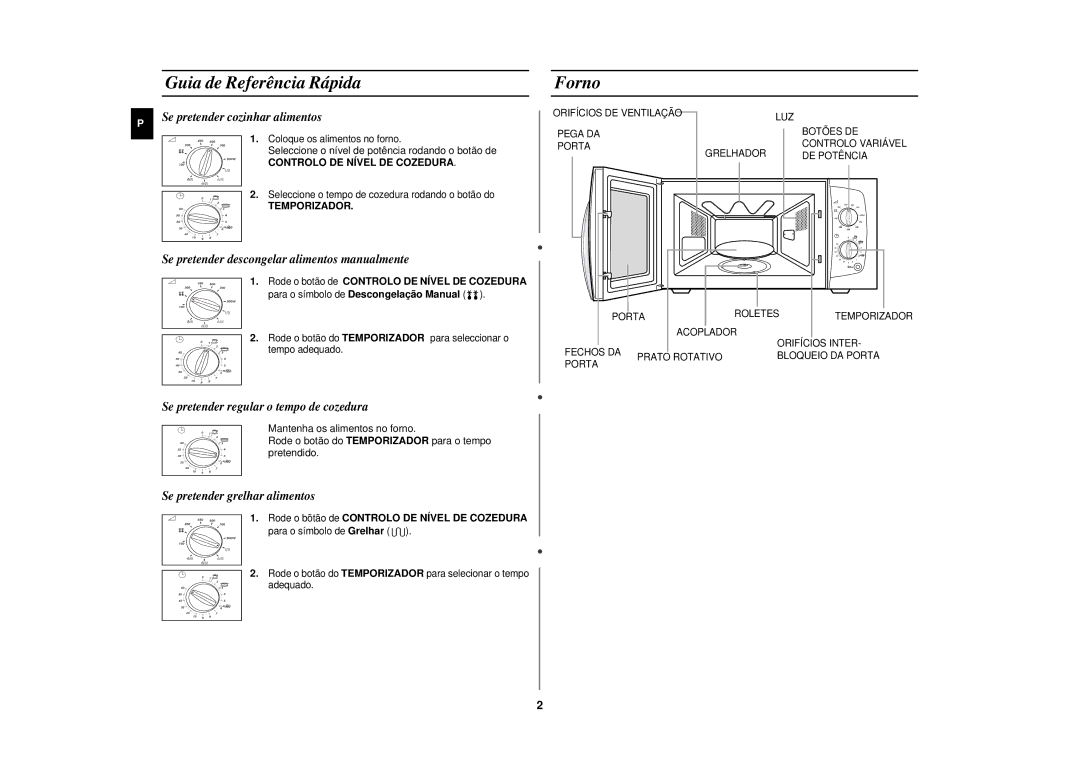 Samsung CE291DN-5/XEC manual Guia de Referência Rápida, Forno, Controlo DE Nível DE Cozedura, Coloque os alimentos no forno 