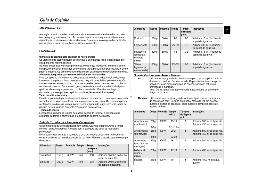 Samsung CE291DN-5/XEC manual Micro-Ondas, Cozedura, Guia de Cozinha para Legumes Congelados 