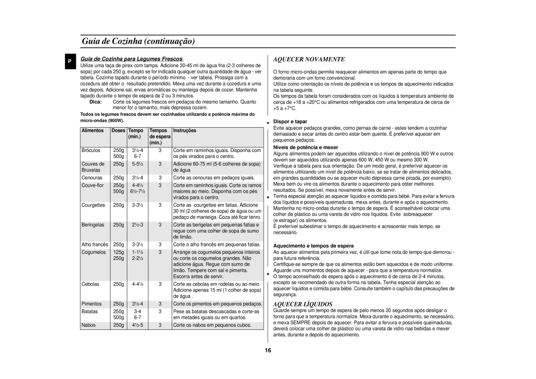 Samsung CE291DN-5/XEC manual Guia de Cozinha continuação, Aquecer Novamente, Aquecer Líquidos 