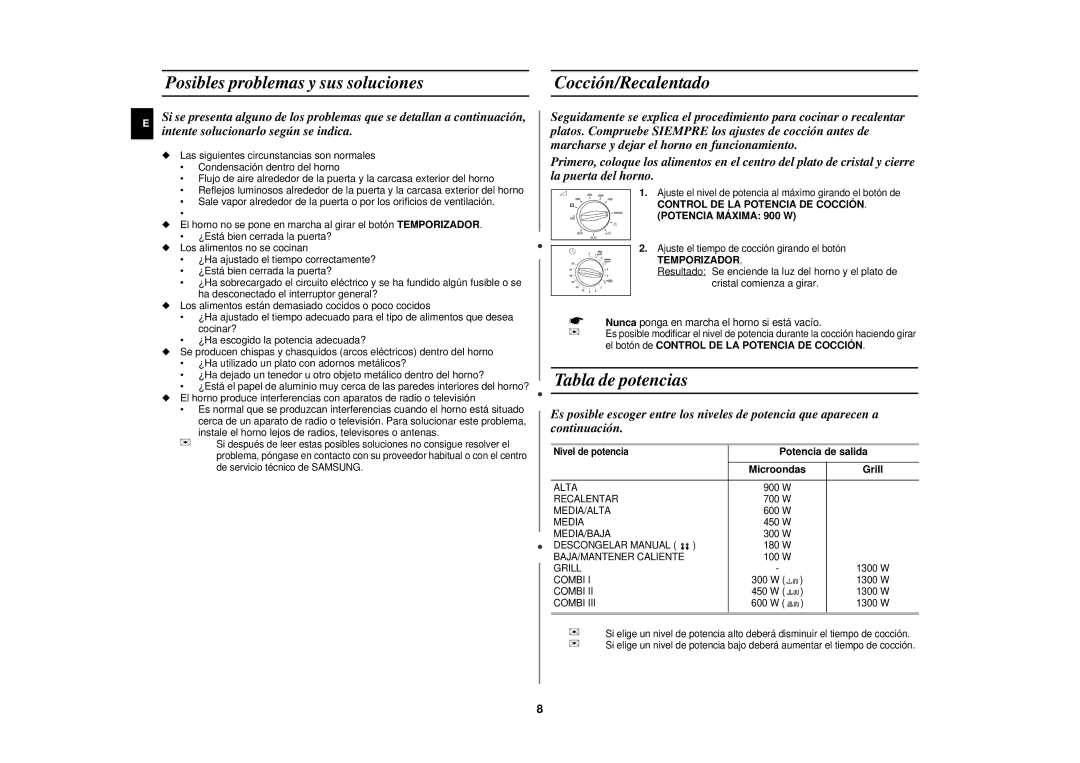 Samsung CE291DN-5/XEC Posibles problemas y sus soluciones Cocción/Recalentado, Tabla de potencias, Potencia de salida 