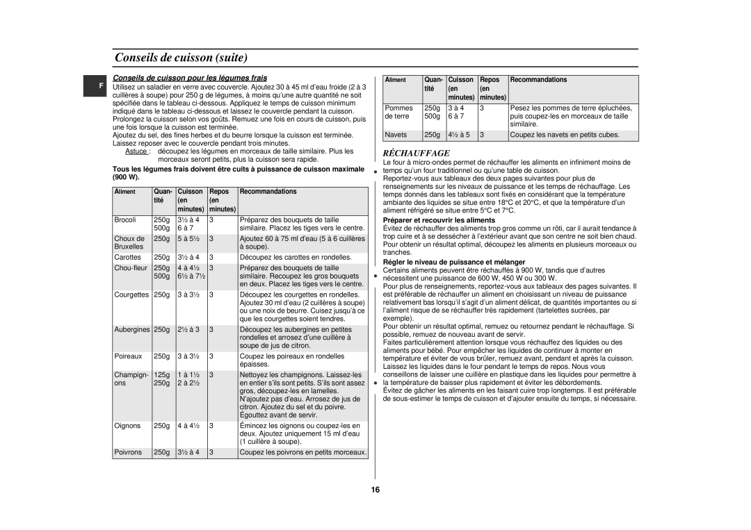 Samsung CE291DNT5K/XEF, CE291DNT/XEF Conseils de cuisson suite, Réchauffage, Conseils de cuisson pour les légumes frais 