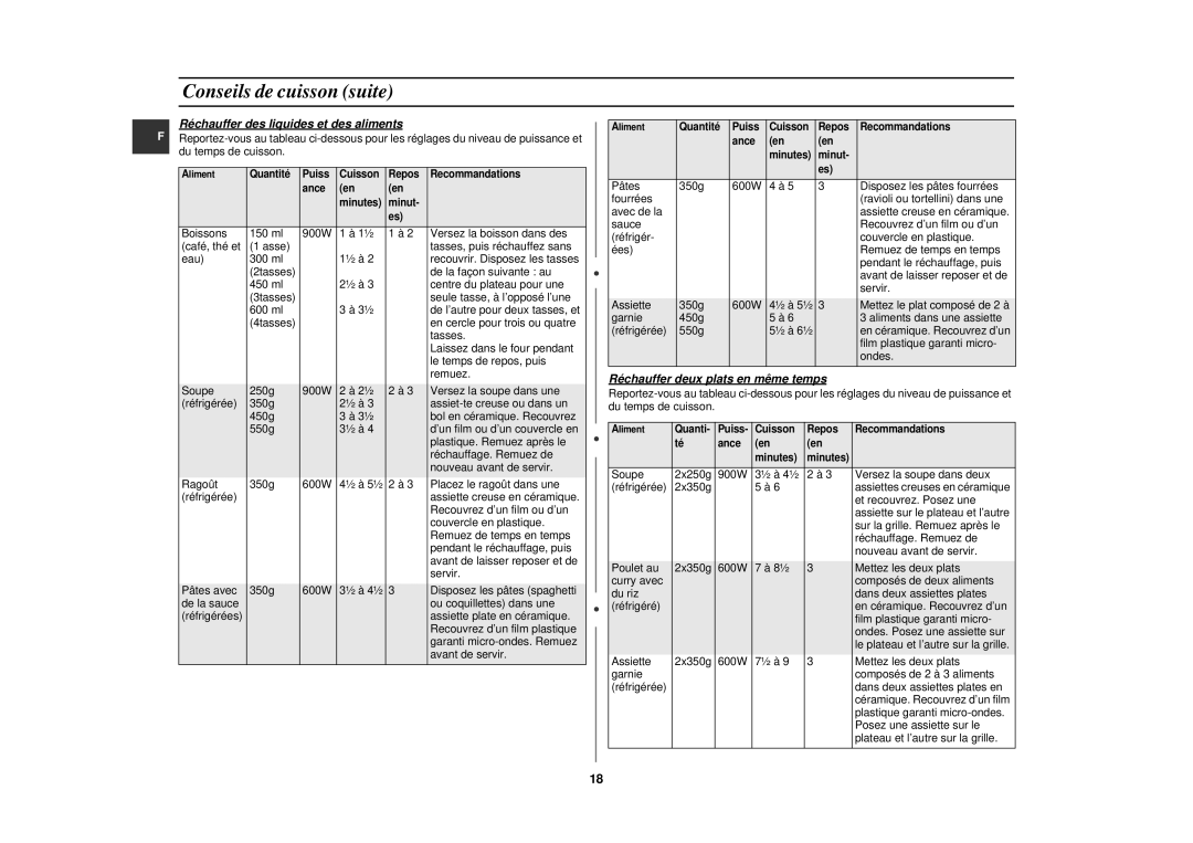 Samsung CE291DNT-5/XEF, CE291DNT5K/XEF manual Réchauffer des liquides et des aliments, Réchauffer deux plats en même temps 