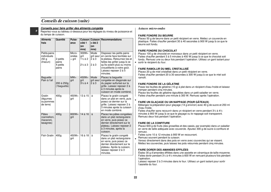 Samsung CE291DNT-5/XEF, CE291DNT5K/XEF, CE291DNT/XEF Astuces micro-ondes, Conseils pour faire griller des aliments congelés 