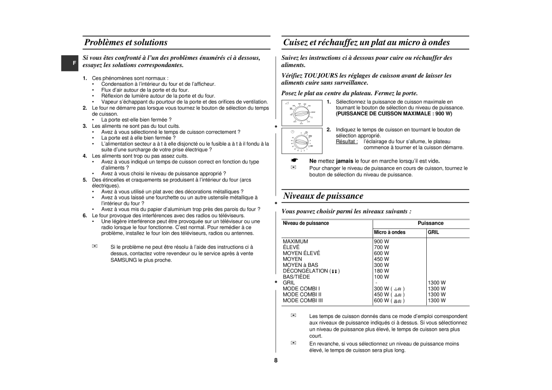 Samsung CE291DNT5K/XEF manual Problèmes et solutions, Cuisez et réchauffez un plat au micro à ondes, Niveaux de puissance 
