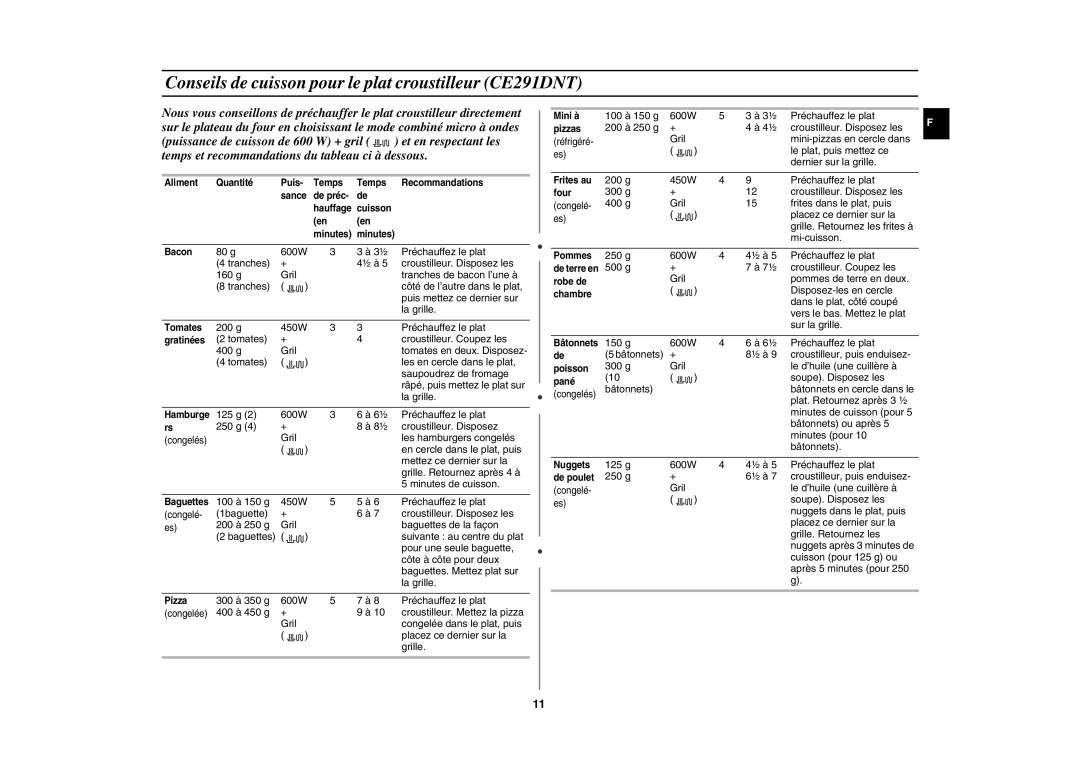 Samsung CE291DNT-K/XEF, CE291DNT5K/XEF, CE291DNT/XEF, CE291DNT-5/XEF Conseils de cuisson pour le plat croustilleur CE291DNT 
