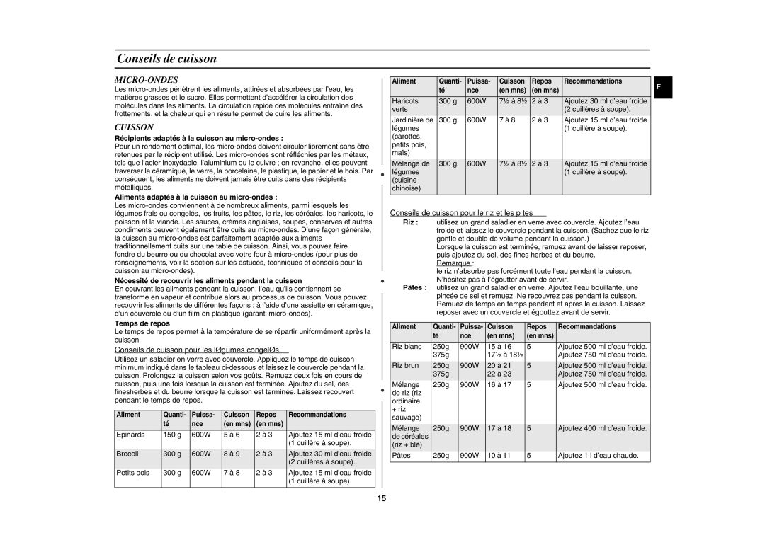 Samsung CE291DNT-K/XEF, CE291DNT5K/XEF manual Micro-Ondes, Cuisson, Conseils de cuisson pour les légumes congelés 