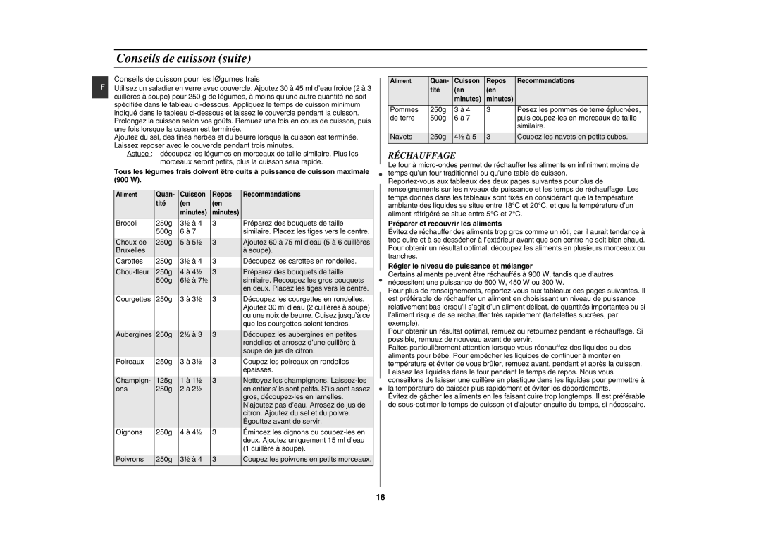 Samsung CE291DNT5K/XEF, CE291DNT/XEF Conseils de cuisson suite, Réchauffage, Conseils de cuisson pour les légumes frais 