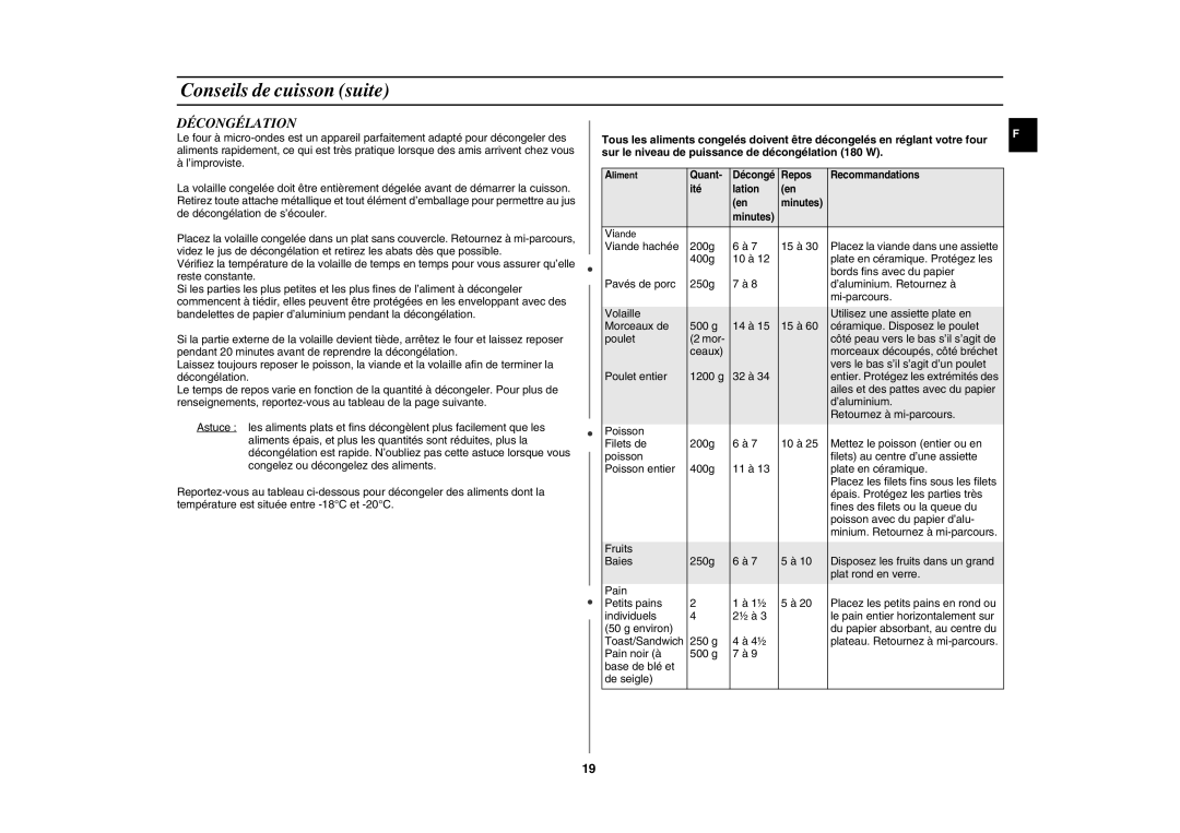 Samsung CE291DNT-K/XEF, CE291DNT5K/XEF, CE291DNT/XEF, CE291DNT-5/XEF manual Décongélation 