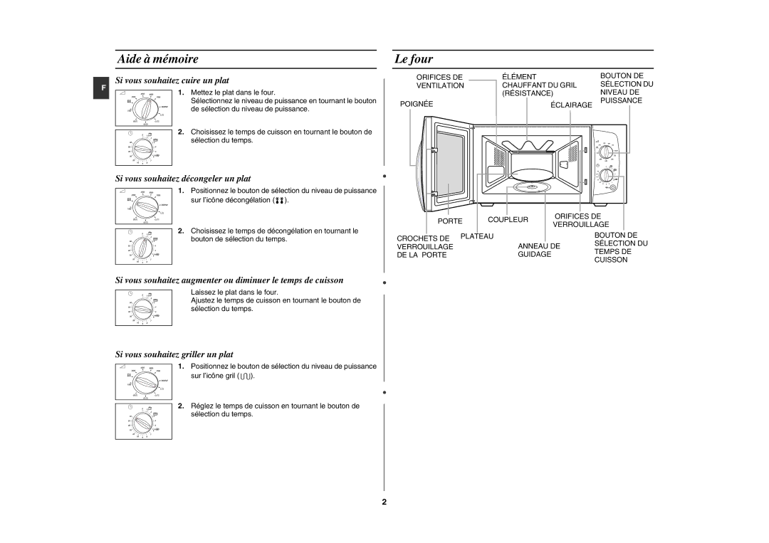 Samsung CE291DNT-5/XEF, CE291DNT5K/XEF, CE291DNT/XEF, CE291DNT-K/XEF manual Aide à mémoire, Le four 