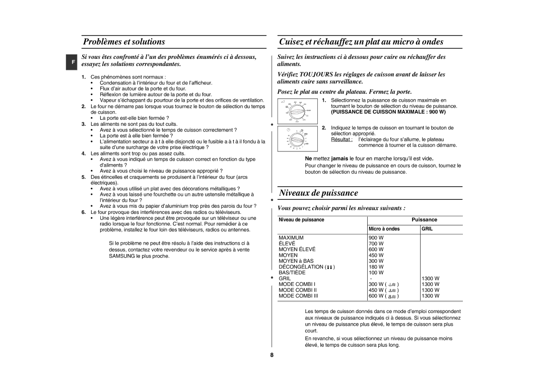 Samsung CE291DNT5K/XEF manual Problèmes et solutions, Cuisez et réchauffez un plat au micro à ondes, Niveaux de puissance 