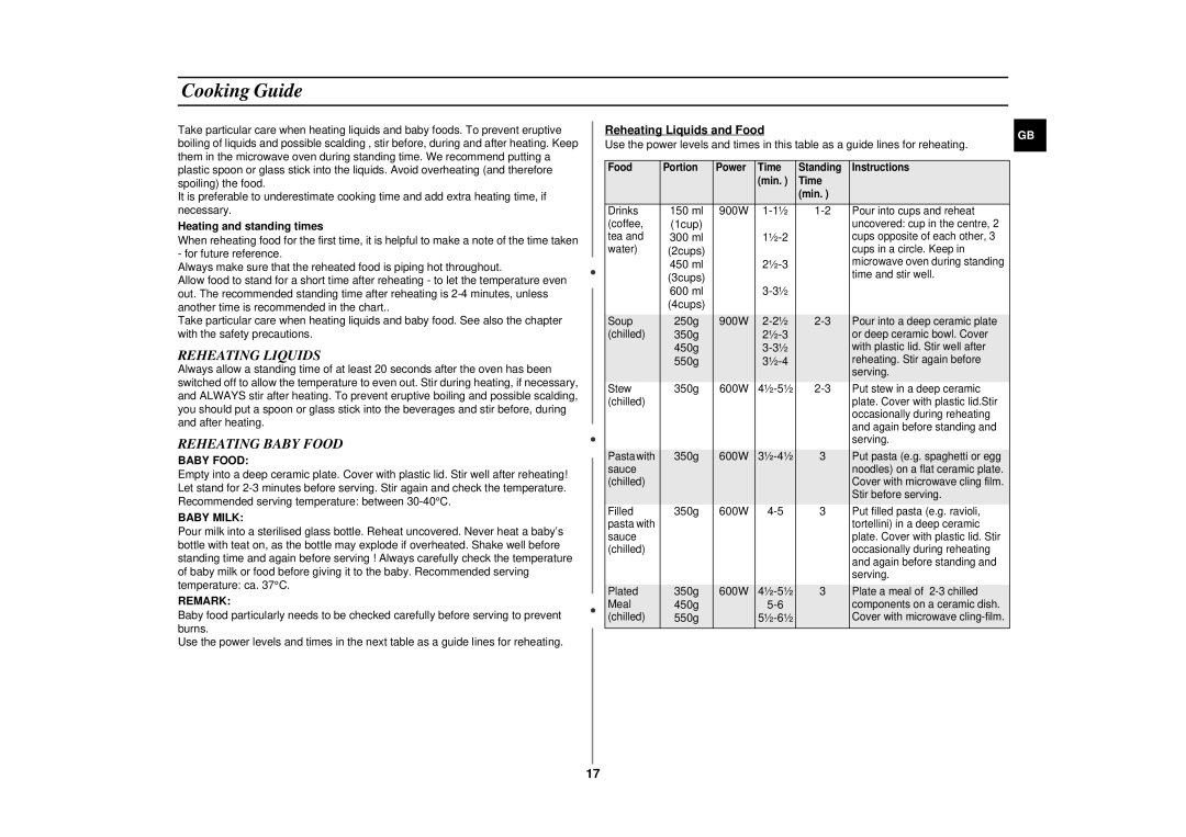 Samsung CE291DNT/ELE manual Reheating Liquids, Reheating Baby Food, Baby Milk, Remark 