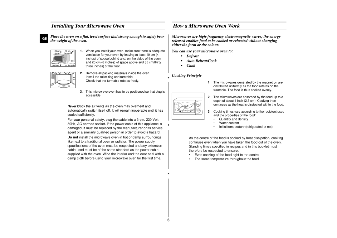 Samsung CE291DNT/ELE manual Installing Your Microwave Oven How a Microwave Oven Work, Weight of the oven 