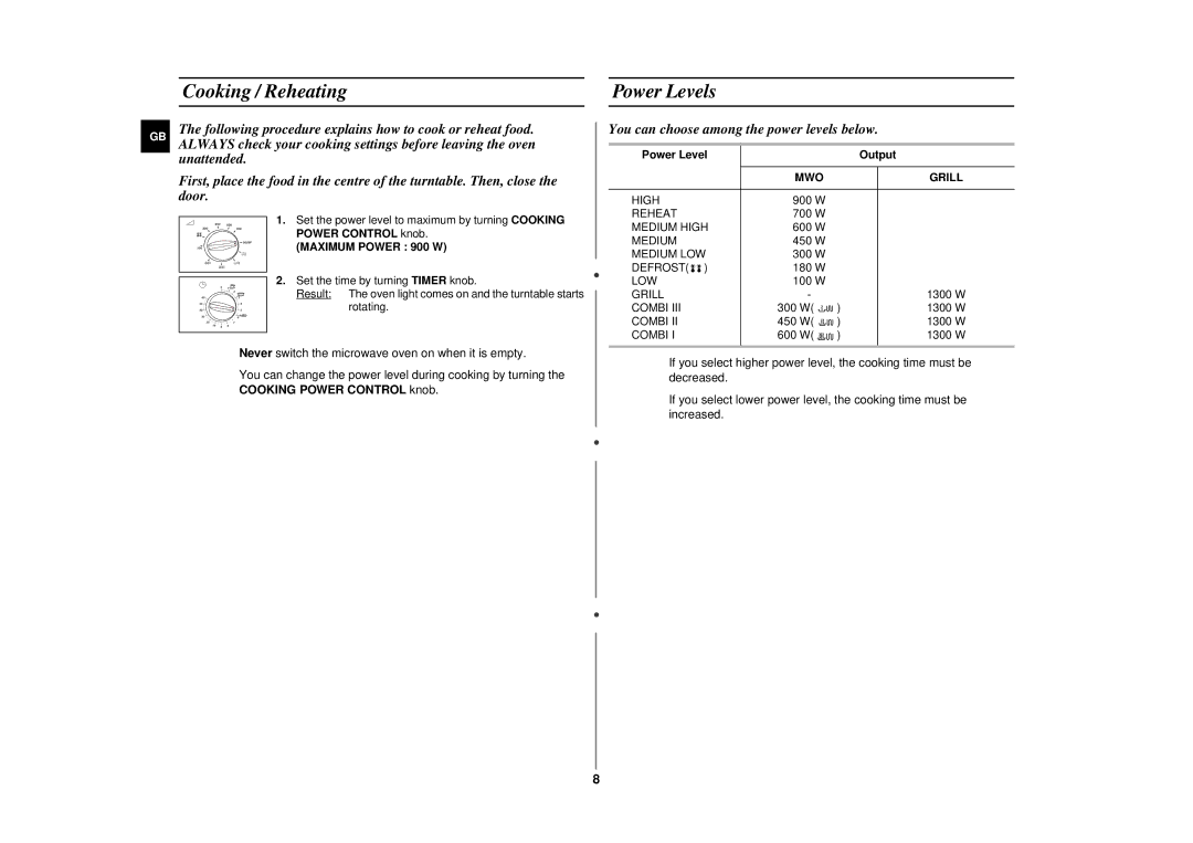 Samsung CE291DNT/ELE Cooking / Reheating Power Levels, You can choose among the power levels below, Maximum Power 900 W 