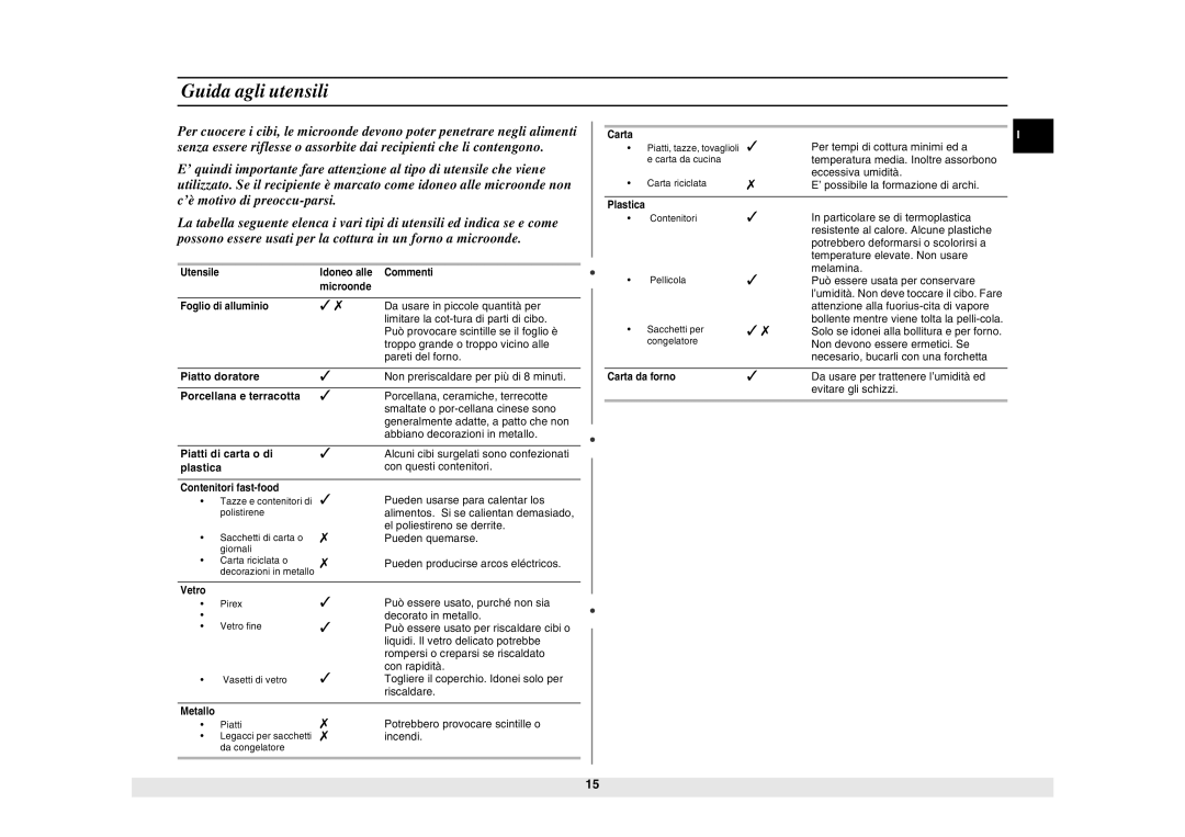 Samsung CE2927N/BOL manual 04$ #04 