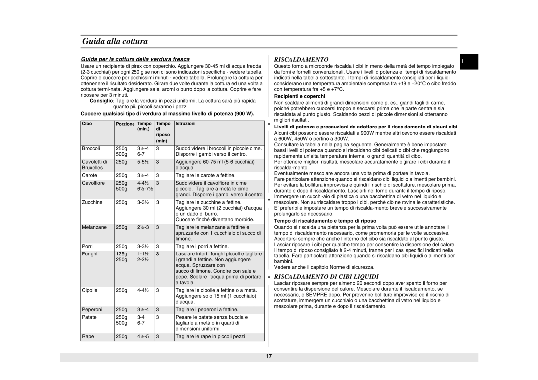 Samsung CE2927N/BOL manual 8B2B 21# 87&77 