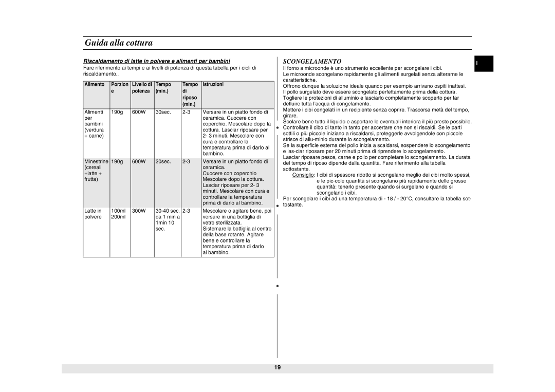 Samsung CE2927N/BOL manual $/0H1# 