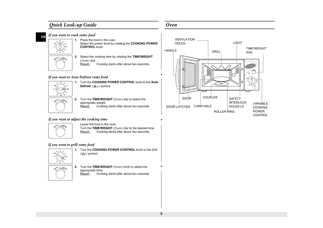 Samsung CE2927N/BOL manual ?@+ +3.-+ @+4A ? 4 # +!4@+ # 04 +-% 444@ 