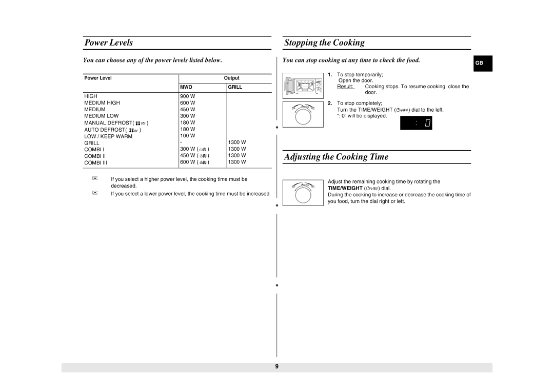 Samsung CE2927N/BOL manual 122# 322# 452# 622# 782# #,-.#$ 722# 